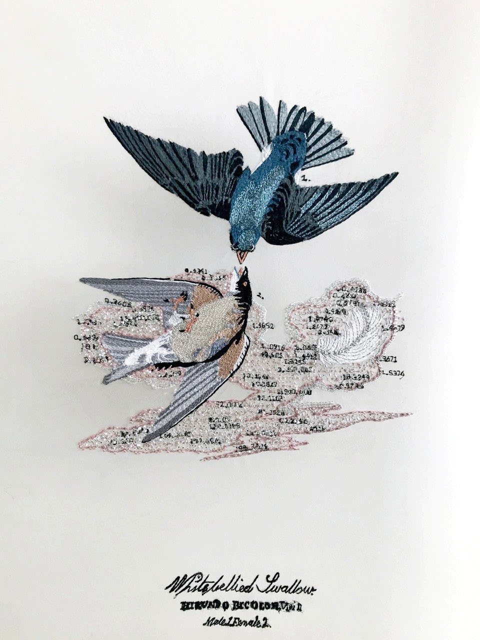 Embroidered swallow in blue and grey thread and beads, diving over a smaller embroidered bird on organza, with stitched script beneath.